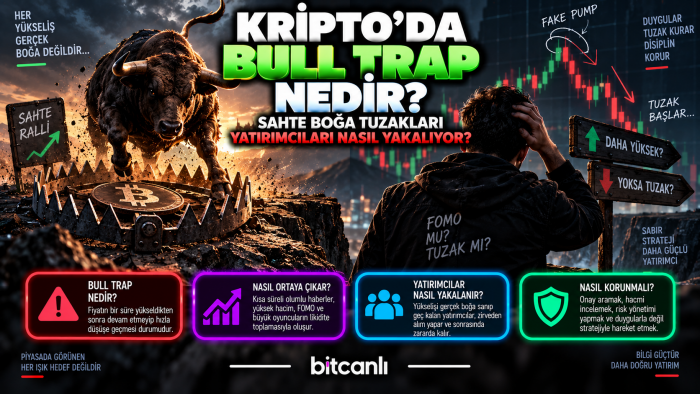 Kripto’da Bull Trap Nedir? Sahte Boğa Tuzakları Yatırımcıları Nasıl Yakalıyor?